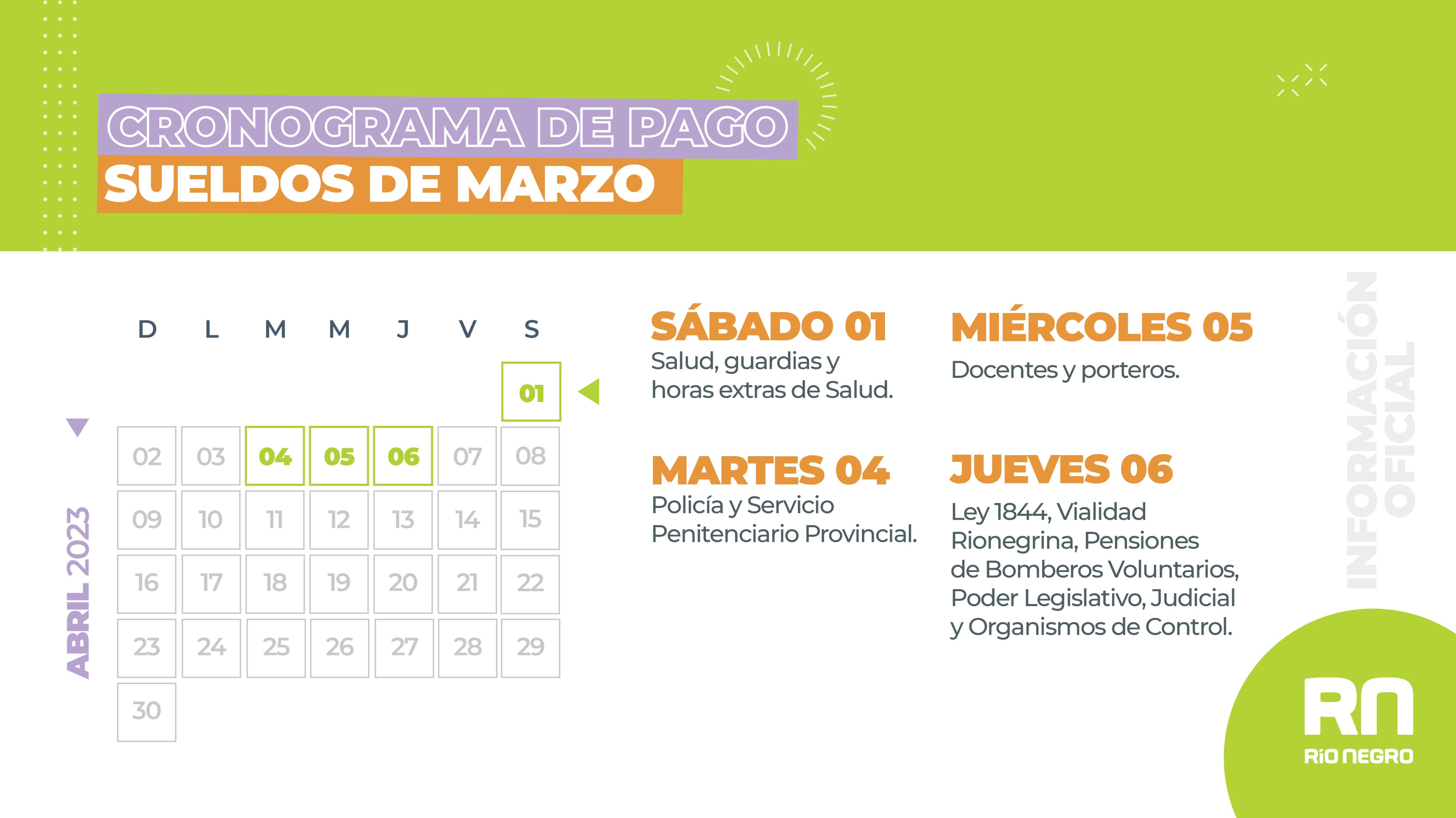 Estatales rionegrinos cobrarán sus salarios entre el 1 y 6 de abril